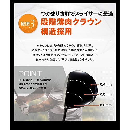 新品・初心者にもおすすめ！ハイパーブレード ガンマ V-spec α-Ⅳ仕様 Amazon.co.jp: WORKS GOLF(ワークスゴルフ) ドライバー ハイパー