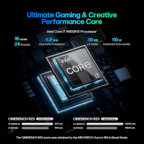 Image of Aurora 16X Gaming Laptop, Intel Core i7-14650HX, Geforce RTX 5060