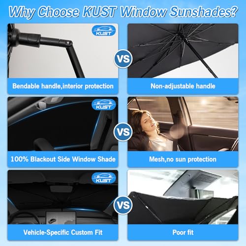 Image of KUST Windshield Sun Shade Umbrella for Tesla Model Y 2020 2021 2022 2023 2024 (Not for Juniper) Rear Window Shades 100% UV Protection and Blackout Privacy 5PCS Car Window Covers Accessories