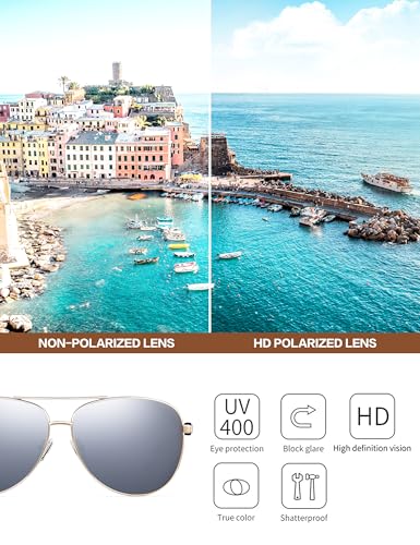 Image of BIRCEN Polarized Aviator Sunglasses Womens: Acetate Glasses UV Protection