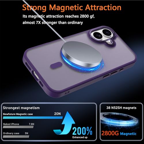 Image of Magnetic for iPhone 17 Phone Case, [Compatible with MagSafe], Screen Protector X1, [Military Grade Drop Protection],Matte Finish,Slim,Shockproof,Protective (Purple, iPhone 17)