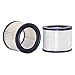 WIX Filters - 42362 Heavy Duty Air Filter, Pack of 1