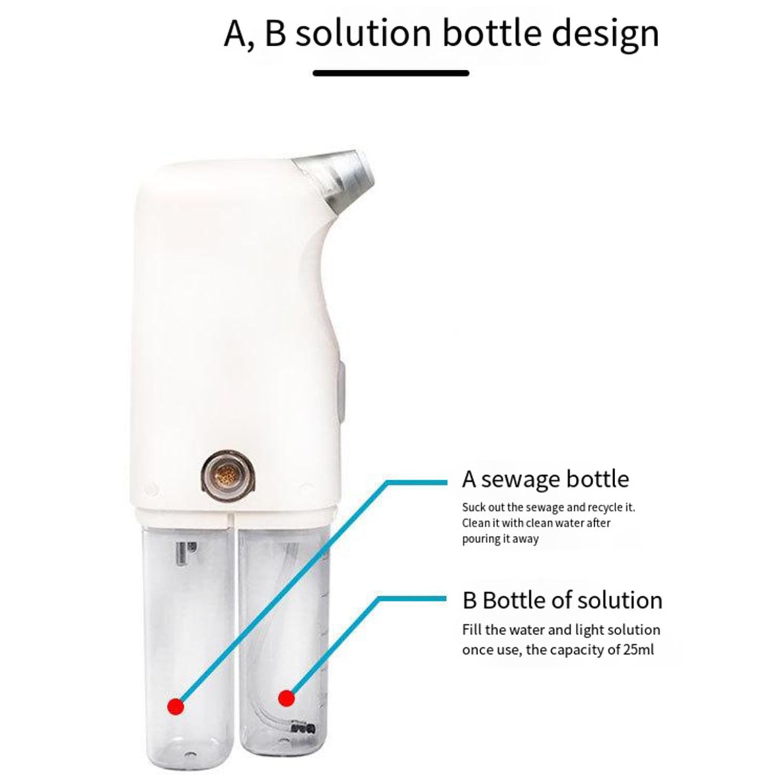 Dispositivo di aspirazione di punti neri Strumento di bellezza a bolle piccole Dispositivo di aspirazione di punti neri elettrico per la rimozione dell'acne dei pori domestici,Blue
