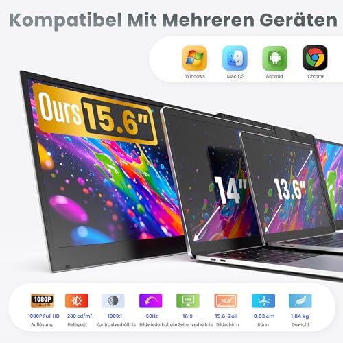 Kwumsy Laptop Bildschirm Erweiterung 15,6 Zoll – Mit Nur Einem USB-C-Kabel, Plug & Play, FHD 1080P IPS Triple Screen Extender für 13–17… – Ansicht 2