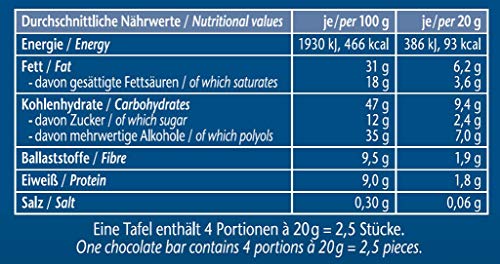 frankonia CHOCOLAT NO SUGAR ADDED Vollmilch Schokolade glutenfrei, 80 g – Bild 7