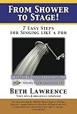 stage 6 pro replica usata  From Shower to Stage....7 Easy Steps for Singing Like a Pro! (English Edition)