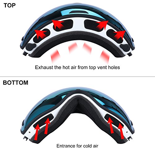 Hicool Unisex Maschera Snowboard, Occhiali da Sci