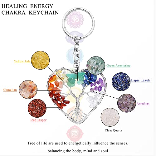MYBOTA Tree of Life Keyring 7 Chakra Healing Crystal Tumbled Stone Natural Gemstone Car Key Chain Reiki Healing Keychain for Friendship Women Men Girls Bikes Home - Image 4