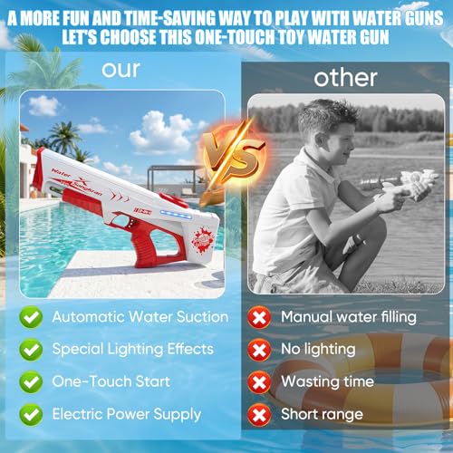 Pistolet à eau électrique rouge automatique et manuel pour piscine