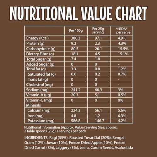 Image of BE'BE' BURP Travel pack Grab & Go- Finger Millet Mix with Apple & Carrot |Natural Food No Sugar No Salt | No Artificial Preservatives & Flavours | Baby Cereal-120gm (Pack of 4)