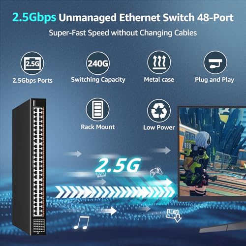 Image of YuanLey 48-Port 2.5G Ethernet Switch Unmanaged, Multi-gigabit Network Switch with 48x2.5Gbps RJ45 Ports, 240Gbps Switching Capacity, Fanless Metal Design, Desktop /Rackmount 2.5G Switch for NAS
