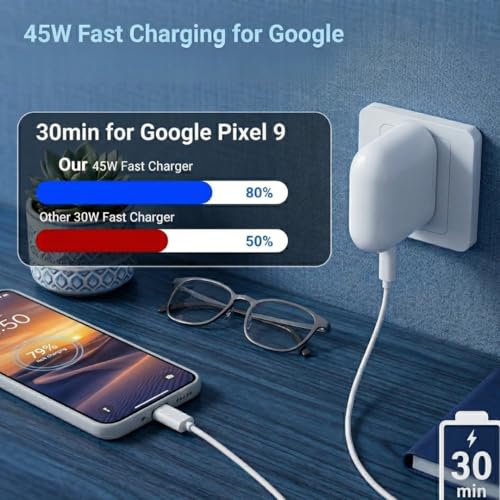 Image of 45W Type-C PD Fast Charging Adapter Compatible with Google Pixel & Chromebook | PPS Rapid Power Adapter Ultra Fast USB-C Charger | White Original Charging Speed