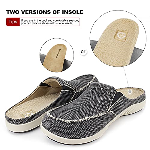 Mens Slippers With Arch Support, Canvas House Slipper For Men With Cozy Fuzzy Wool And Velvet Lining, Slip On Clog House Shoes With Indoor Outdoor Anti-Skid Rubber Sole, Black #TOP5
