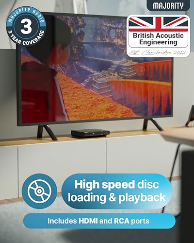 image for 2025 Model HDMI DVD Player for TV | 1080P Region Free DVD-Players for 