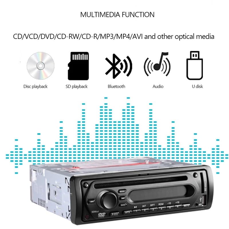 Lettore DVD Portatile, Lettore DVD MP3 montato su auto Dispositivo lettore di controllo centrale Qualità audio HIFI 2 pezzi