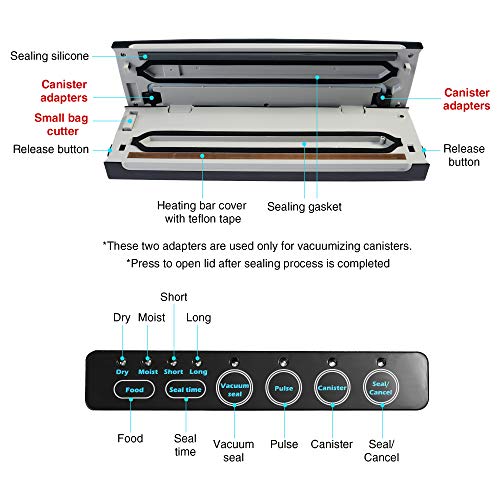 Vacuum Sealer Machine, Meidong Food Vacuum Sealer Machine Built In Air Sealing System, Automatic For Food Preservation Storage With Dry & Moist Modes, Led Indicator, Easy To Clean, Compact Design #TOP6