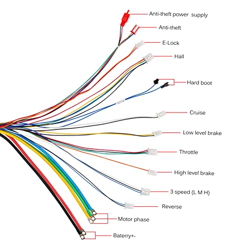 Brushless Dc Motor 3000W 72V Electric Motor High Power Brushless Motor Controller 50A Scooter Motor Go Kart Electric Motor Kit #TOP3