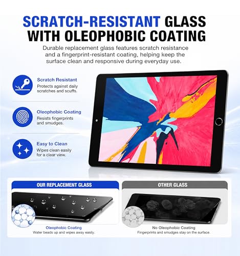 Image of for iPad 7th /8th Generation(7 8 Gen) Glass Screen Repair Replacement Kit | (No LCD) 2019 /2020 10.2 inch A2197 A2198 A2200 A2270 A2428 A2429 A2430 Touch Digitizer, Adhesive, Home Button , Protector, Tools