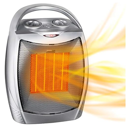 Portable Electric Space Heater with Thermostat, 1500W/750W Safe and Quiet Ceramic Heater Fan, Heat Up 200 Square Feet for Office Room Desk Indoor Use