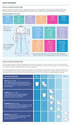 Sacco a pelo estivo per bambini 110cm/12-36 mesi