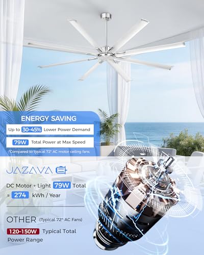 Image of 84 Inch Industrial Ceiling Fan Without Light, Brushed Nickel Outdoor Model for Covered Areas, 8 Aluminum Blades, Powerful Airflow, Modern No-Light Design, CF04NBN-84