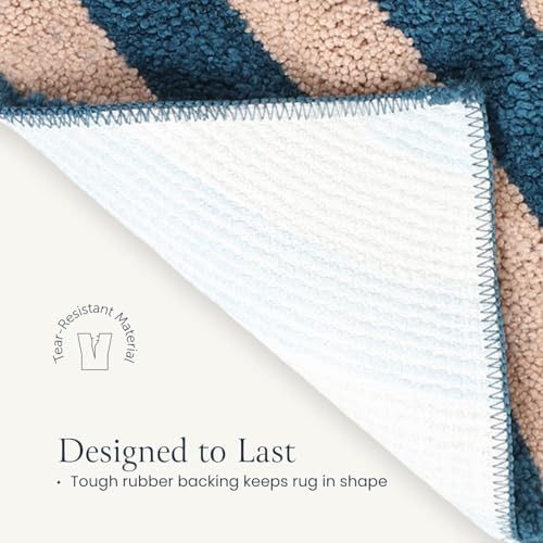 Image of Super Soft Microfiber 2800 GSM Bathroom Mat - Anti Skid, Quick Dry, Water Absorbent, Machine Washable - Floor Mat for Bedroom, Living Room, Doormat for Home (38 x 58 cm), Teal Blue
