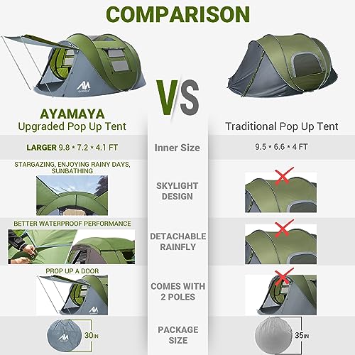AYAMAYA 4 Person Pop Up Tents for Camping の商品画像 2