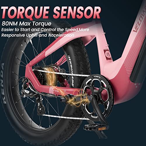 Velowave Electric Bike For Adults 750W Bafang Motor,48V 20Ah Lg Cells Battery,Torque Sensor Ebike With 26" X 4.0 Fat Tire Step-Thru Electric Bicycle,Shimano 8-Speed (Pink/Rose) #TOP1