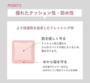 Amazon | スミス＆ネフュー ハイドロサイトADジェントル 10枚入