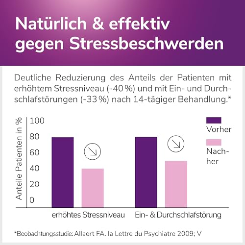 Calmalaif I pflanzliches Arzneimittel mit Extrakten aus 4 Heilpflanzen I bei Stressbeschwerden wie innerer Unruhe und Anspannung I 1 x 40 Tabletten