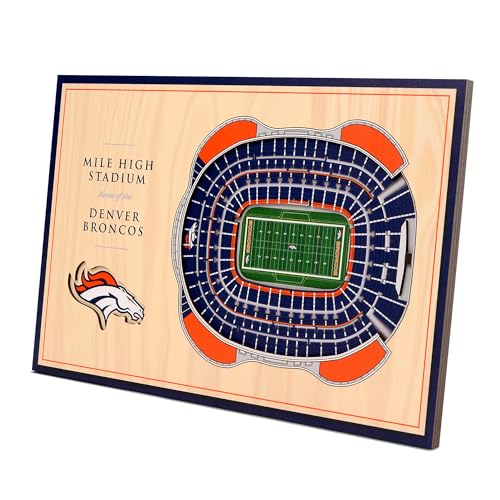 Image of YouTheFan NFL 3D StadiumViews Desktop Display
