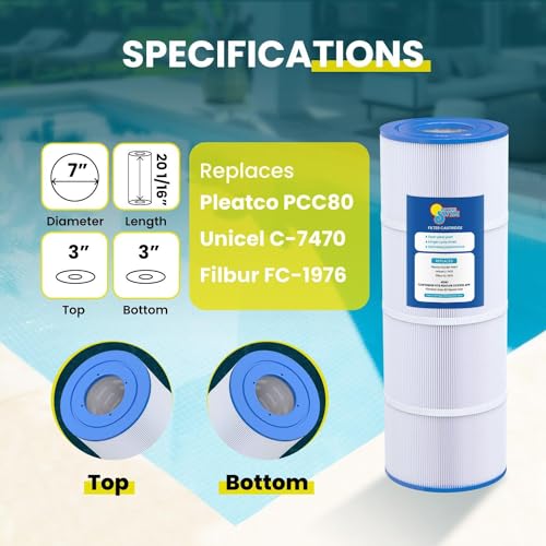 Image of In The Swim Standard Pool Filter Cartridge 4-Pack