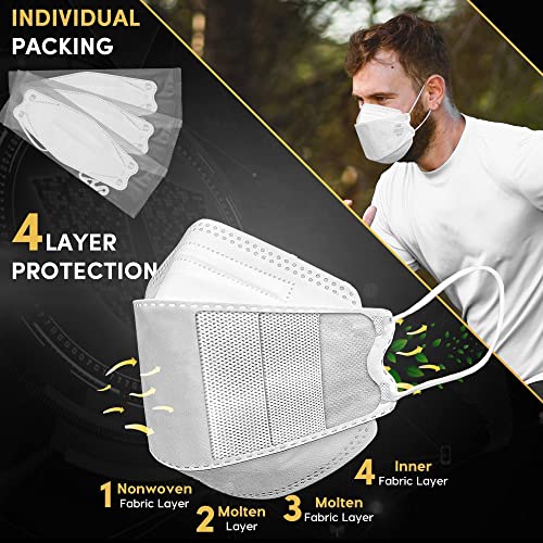 20 PCS INDIVIDUALLY WRAPPED FFP2 Face Masks Uk certified face masks FFP2 mask N95 face Mask respiaror 4-Layer Filtering FFP2 Mask with CE Marks mask fpp2 mask kn95 face mask uk - Image 6
