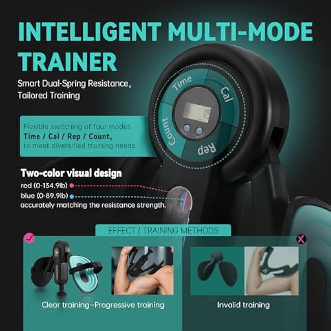 Thigh Trainer & Kegel Exerciser for Men, Pelvic Floor Trainer with Adjustable Resistance, Smart Display (Time/Cal/Rep/Count), 360¡ãInner Thigh Exerciser, Thigh Master for Home Workout