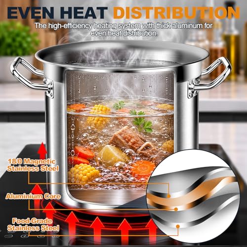 Image of 24 Quart Stainless Steel Stockpot with Lid, Heavy Duty Tri-Ply Bottom Commercial Soup Pot for Cooking Large Family Meals, Chili, Seafood Boil, Gas, Oven Safe