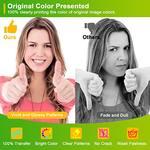 image for CenDale DTF Transfer Film - A4(8.3