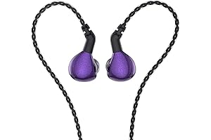 BLON BL03 Wired Earphones: Experience Premium Audio with Dynamic Carbon Diaphragm Driver