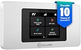 GlocalMe DuoTurbo | 4.1 estrellas 1200 valoraciones