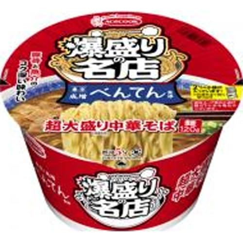 G[XRbN ̖XׂĂďC 吷蒆؂ 12