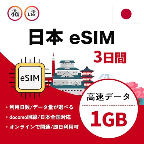 y{ eSIMz3 f[^1GB ᑬ f[^ʐMp ESIMv Japan t { vyCh simJ[h { sim docomo (3 1GB)