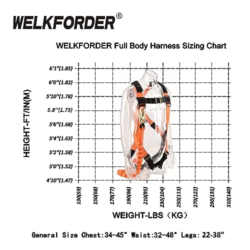 Image of 2-PACK 1D-Ring Industrial Fall Protection Safety Harness with 6-Foot Shock Absorber Stretchable Lanyard | Permanent attached Kit | ANSI Compliant Personal Fall Arrest System(PFAS)