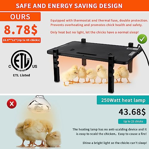 Aoksure BH50 Chick Brooder Heating Plate-Aoksure 18.9 Inchx12 Inch Brooder Heater For Chicks With Easy Cleaning Brooder Plate And Adjustable Height, Double Protection, And Indicator Light thumb #2