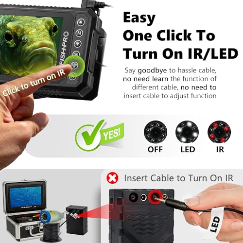 Image of [FishPRO 2026 Upgrade] 4.5'' True HD 1080P Underwater Fishing Camera (Plug & Play) - Ice Fishing Camera Underwater w / 5,000mAh, USB-C, IR+LED, Fish Finder for Ice /Lake /Kayak, 65ft