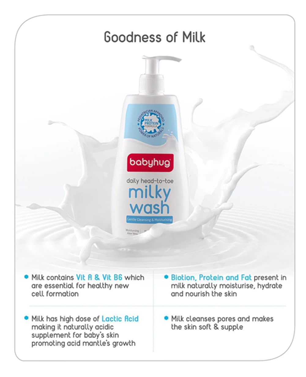Pack of 2 - Babyhug Milk Protein Formula Daily Head To Toe Milky Wash No Tear Formula For Newborn Baby 2 In 1 Shampoo & Body Wash- Total 800 ml (2 bottles of 400mls each) 2