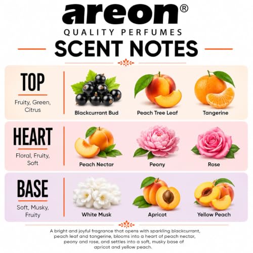 Image of AREON Pearls Peach Hanging Air Freshener, Quality Perfume Pack 3 | Long Lasting Fragrance - Premium Quality Perfume - Eliminates Unpleasant Odors - Ideal for Car - Home - Office - Wardrobe