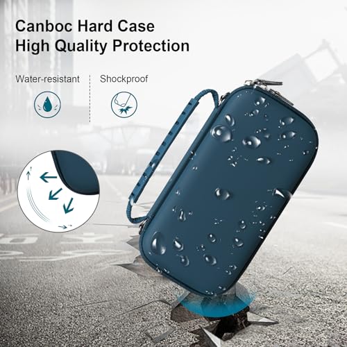 Image of Canboc Travel Case for Portable Nebulizer, Handheld Nebulizer for Adults, Mesh Nebulizer Bag with Removable Shoulder Strap, Mesh Pocket fit Medication or Essentials, Blue (Case Only)