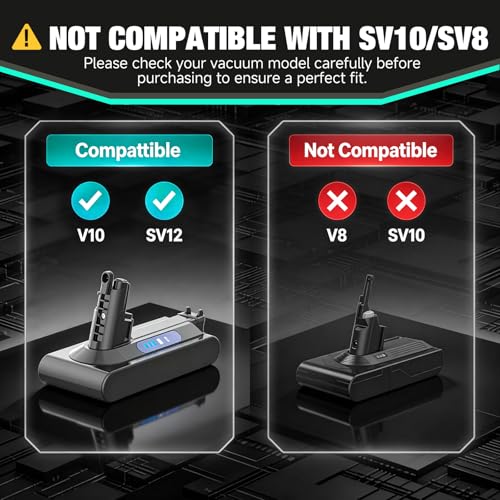 Image of EGR 6500mAh Battery Replacement Compatible with Dyson V10 Animal /Absolute /Fluffy /Motorhead SV12 Cordless Stick Vacuum Cleaner with 2 Filters