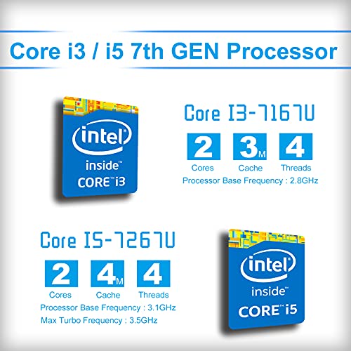 Fanpeec Mini Computer, Fanless Mini Pc,4K Hdmi+Vga Dual Display,8Gb Ddr4+256Gb Nvme Windows 10 Pro Mini Pc,Core I5-7267U Desktop Computer,2.4G/5.8G Wifi,4Usb3.0+2Usb2.0,Rj45 Lan,Kensington Lock #TOP4