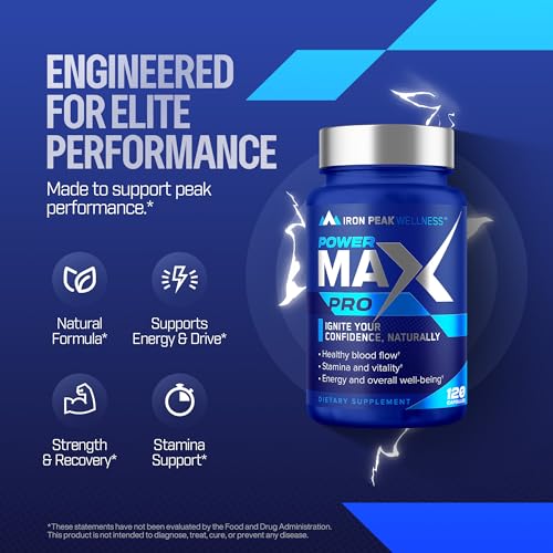 IronPeak Wellness Testosterone Booster