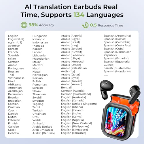 Image of NE20 Earbuds, 2025 New NE20 AI Translation Earbuds in Real Time, Language Translator Headphones with LCD Touch Screen Audifonos Traductores Ingles Espanol Support 140 Languages for Travel White